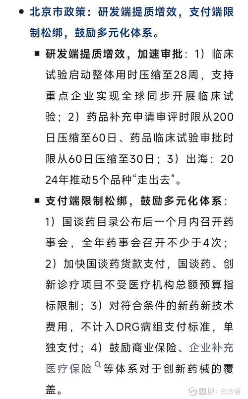 药品支持