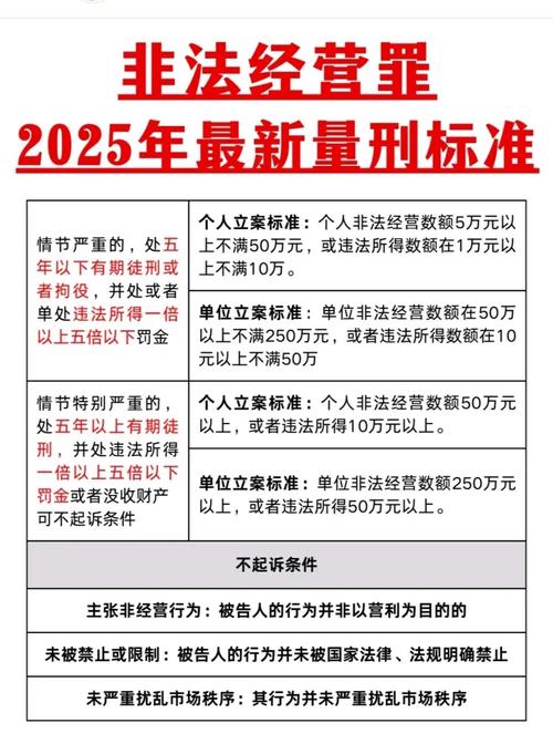 非法经营罪