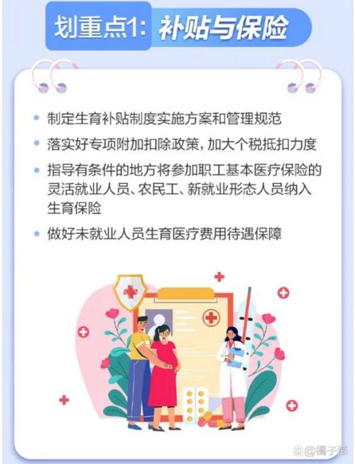  生育政策