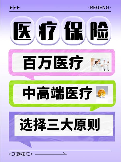 医疗抉择