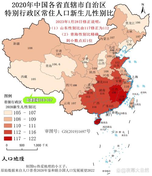 新生儿占比