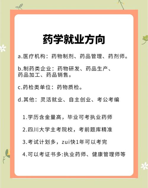 药学专业