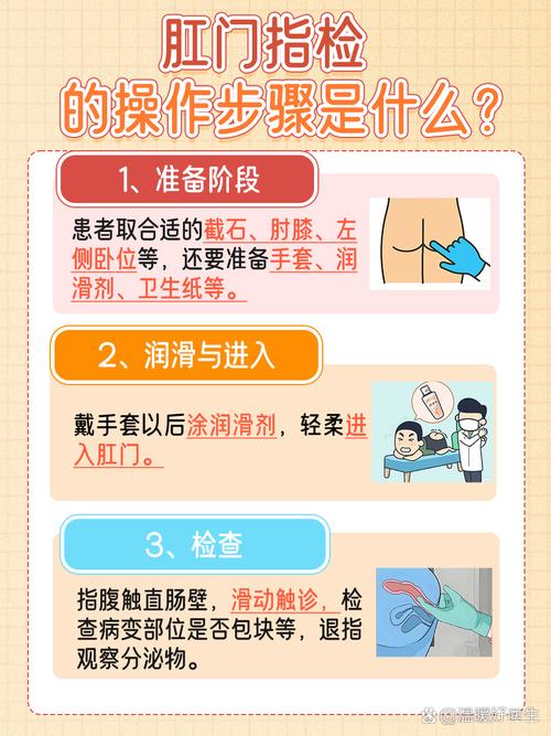  检查步骤