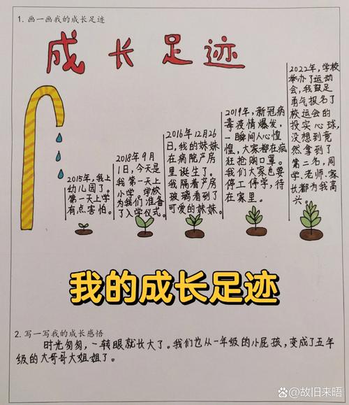 成长记录图