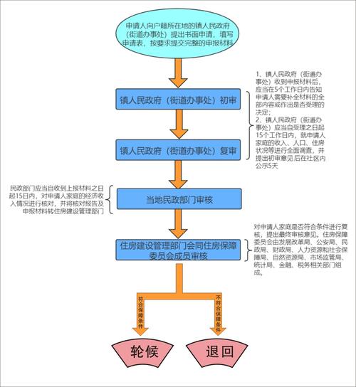 佛山试管婴儿办事处知多少？