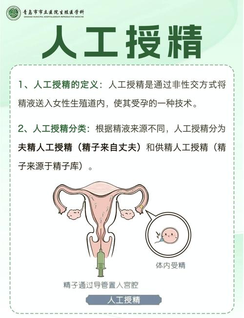 受精障碍
