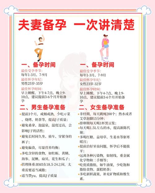 助孕交流