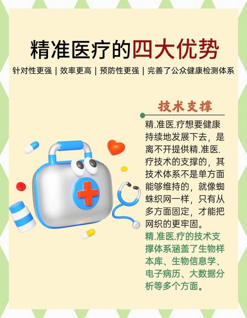 精准度