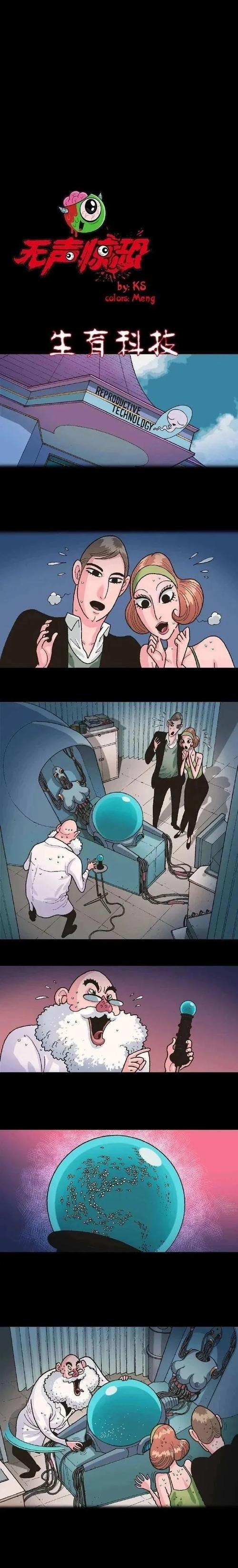生育科技