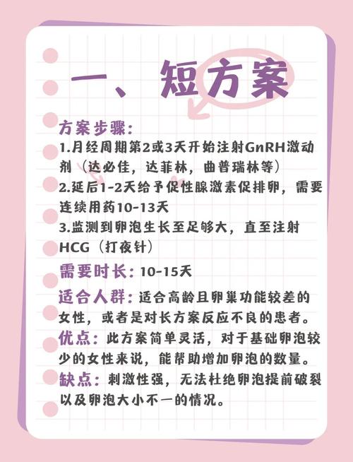 试管婴儿是否仍有技术缺陷？