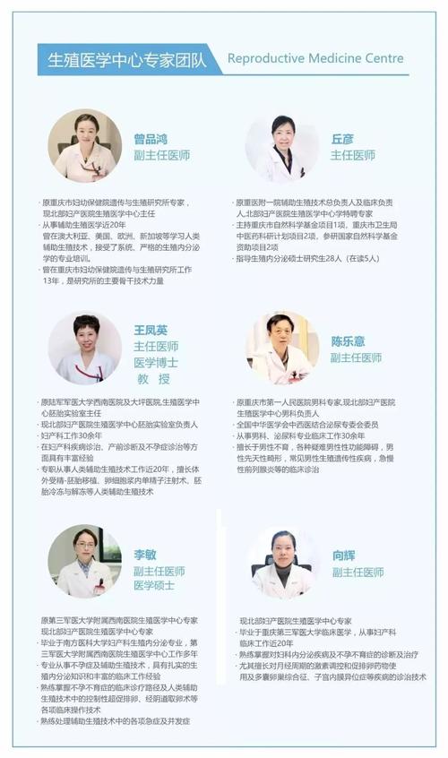 丘彦医生