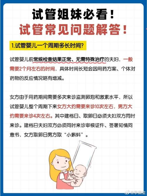 试管婴儿前问题
