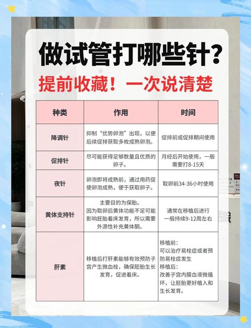 试管婴儿过程中是否使用麻醉剂？