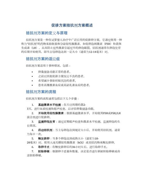 拮抗挤方案