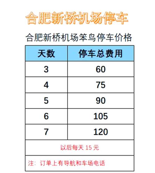 费用指南