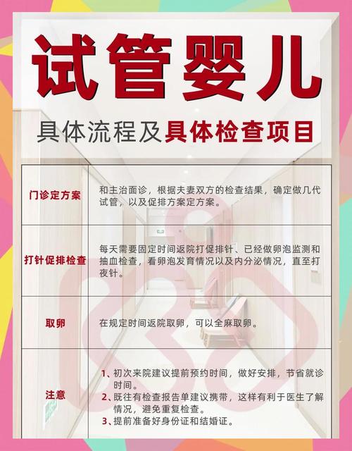 南昌新开试管婴儿医院全指南