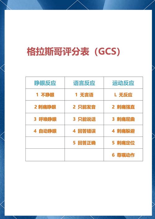 判定标准