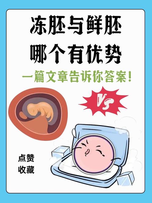 冻胎优势