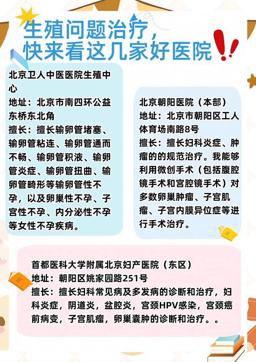 生殖咨询