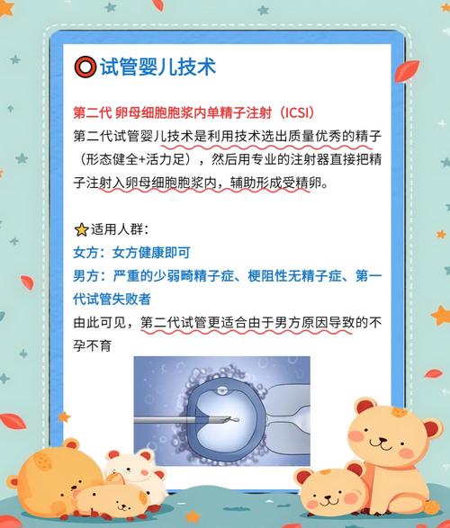做试管婴儿需要输液吗？真相揭秘