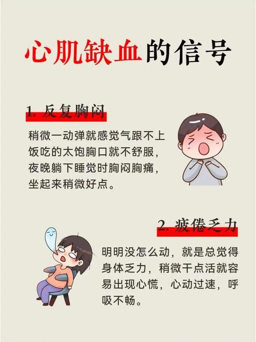心肌缺血