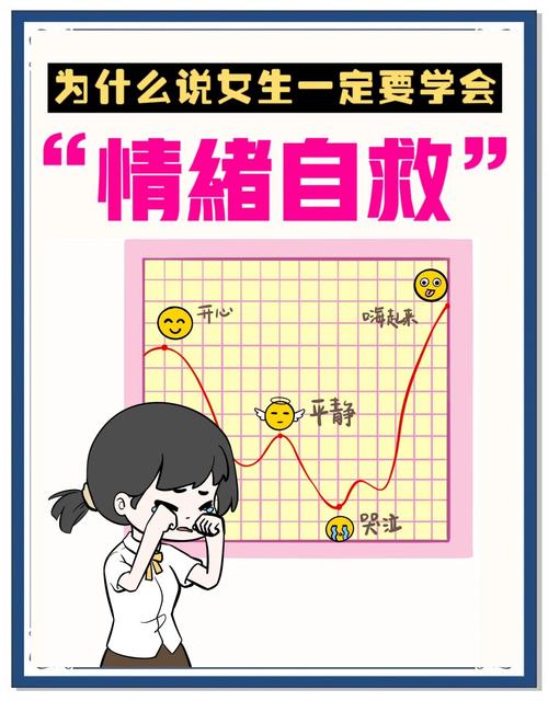女性情绪管理