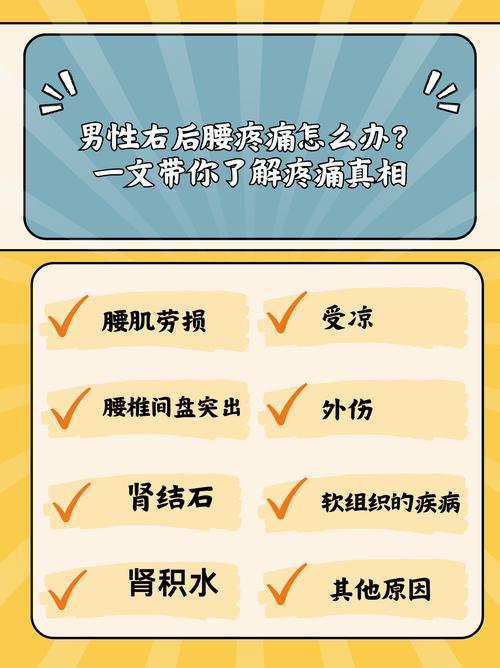 疼痛真相