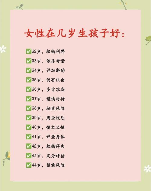  女性生育选择