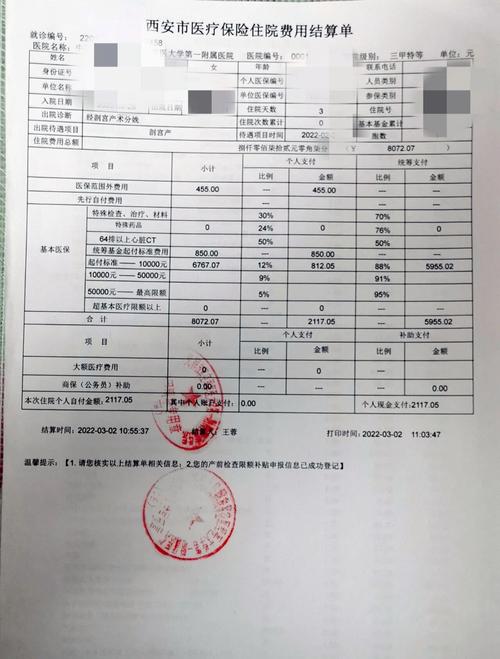 西京医院试管婴儿手术能报销吗？