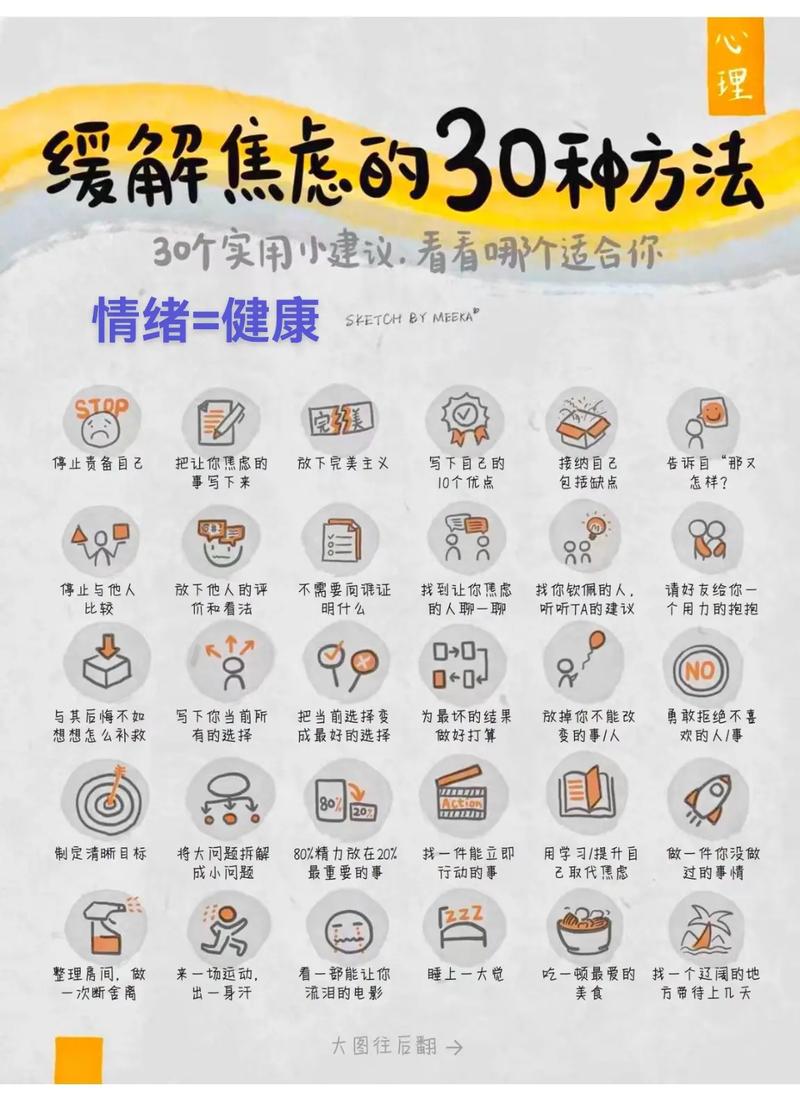  焦虑缓解