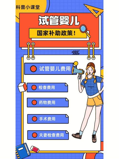 苏州试管婴儿服务有免费政策吗？