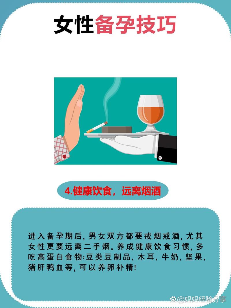 助孕策略