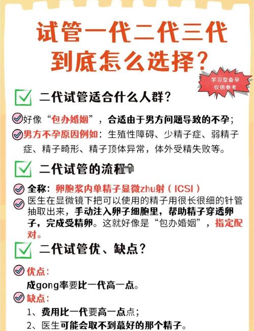 老公不育，试管婴儿是否唯一选择？