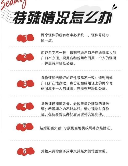 黄石试管婴儿需要哪些证件？