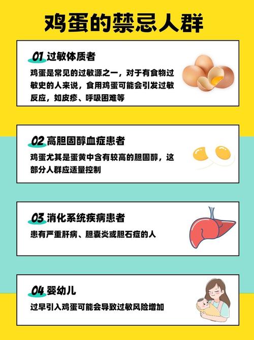 试管婴儿饮食禁忌：鸡蛋有影响吗？