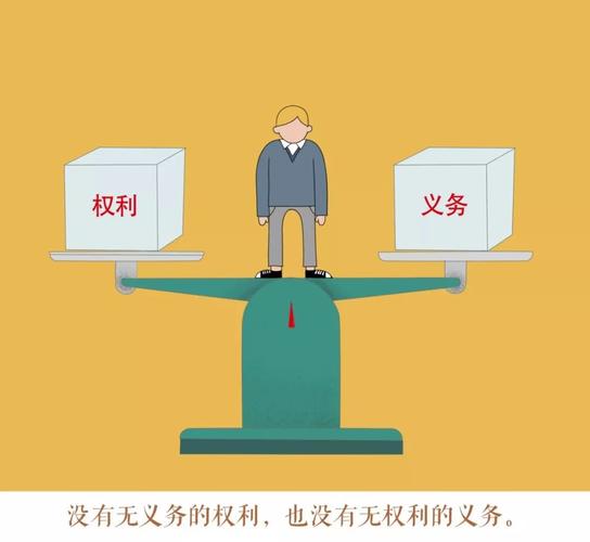 权利义务