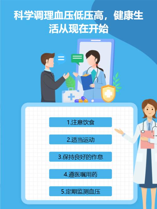  科学调理