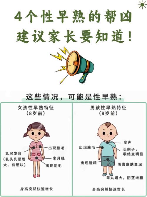 性早熟