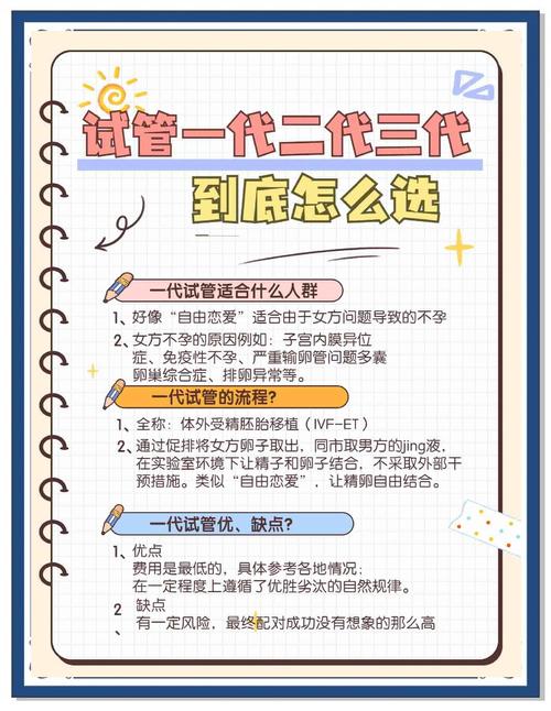 为何越来越多人选择试管婴儿？