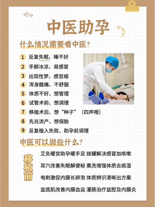 中医助孕