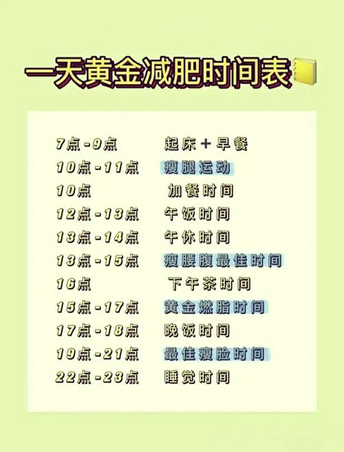 运动时长