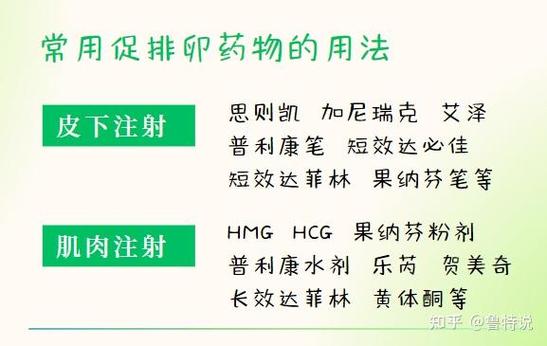 试管婴儿的针剂次数，你了解多少？
