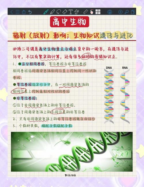 遗传展望