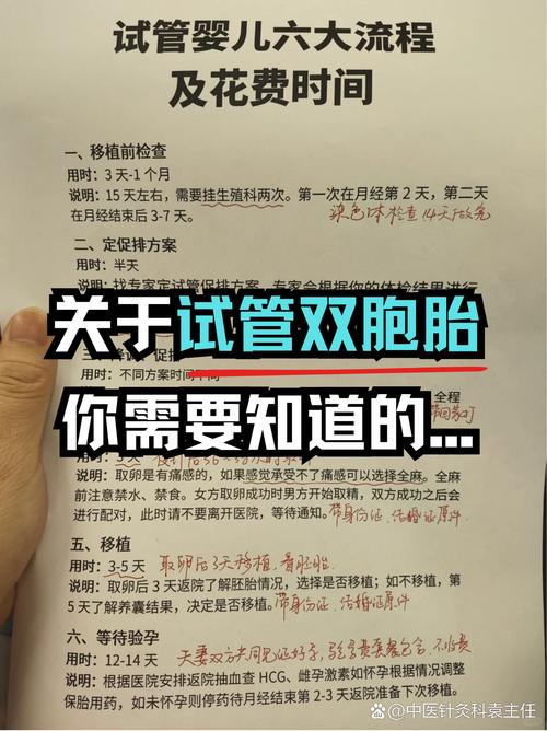 福州试管婴儿双胞胎成功率高吗？