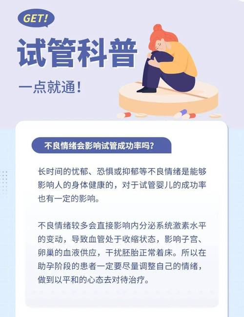 情绪对试管婴儿影响