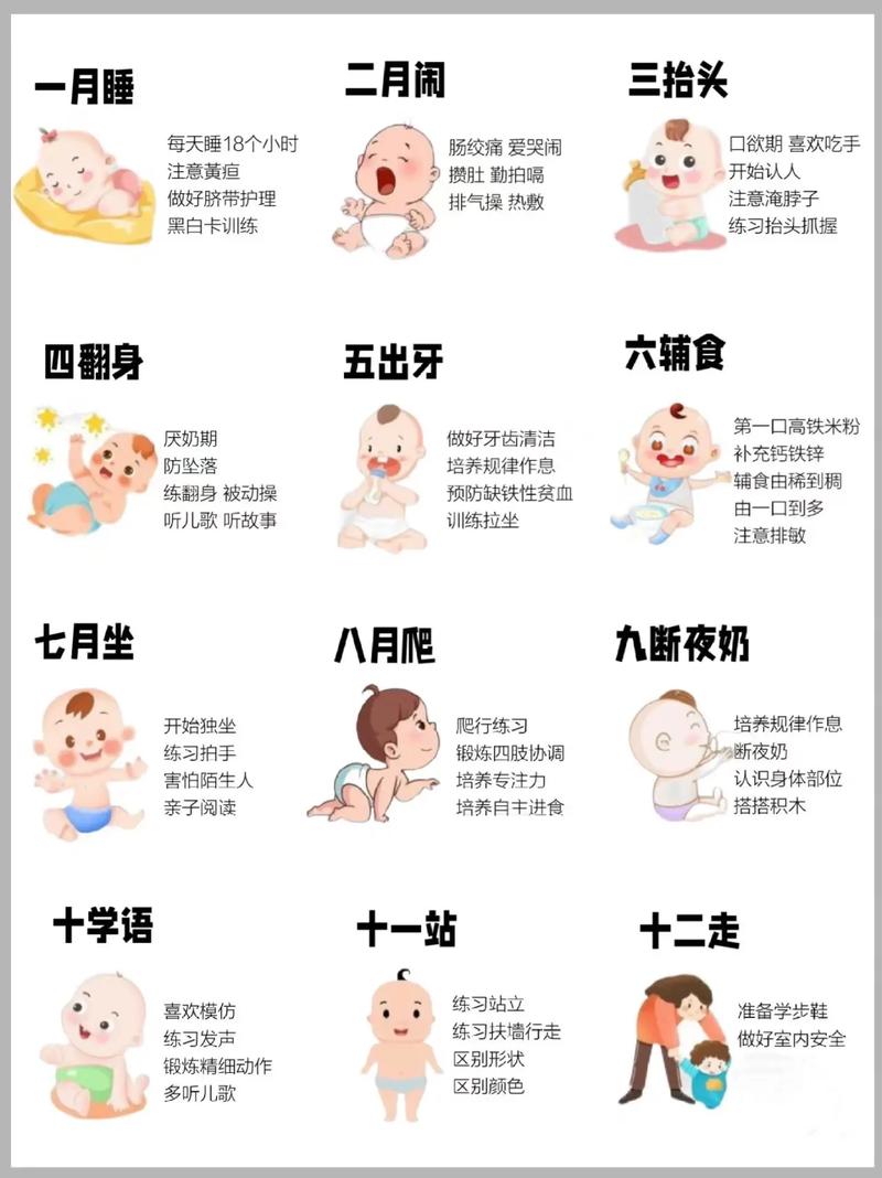 宝宝月龄