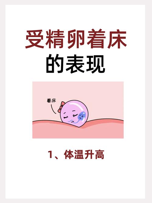 受精场所
