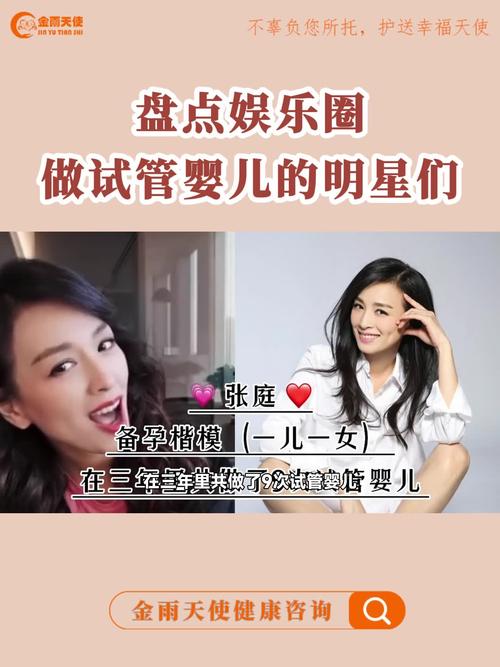 张庭是否通过试管婴儿技术助孕？