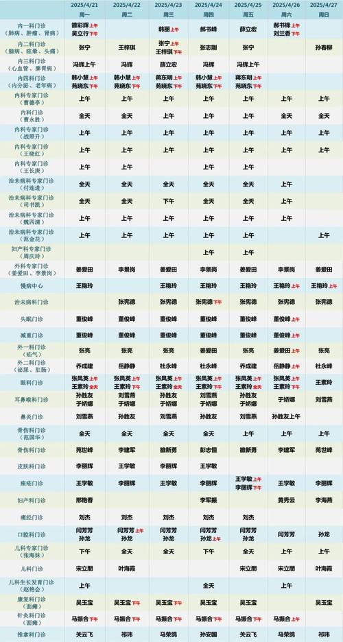 复诊时间表