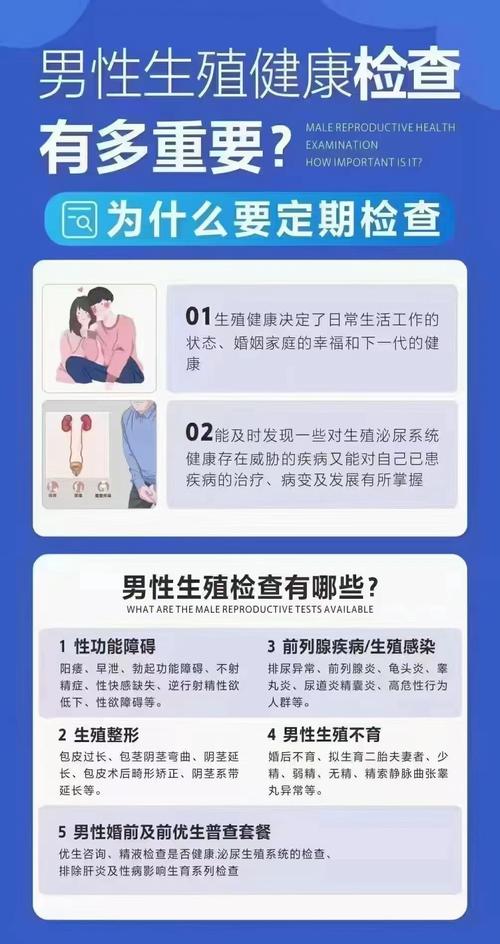  生殖健康网